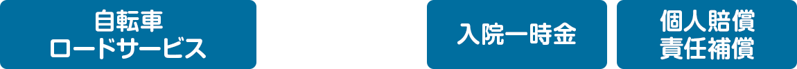 自転車ロードサービス+入院一時金・個人賠償責任補償